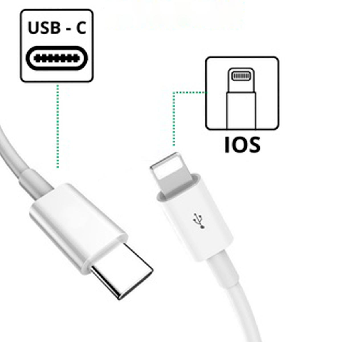 Cabo Lightning 1 linha tipo c